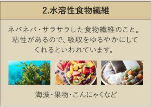 コレウスフォルスコリは効果あり ２つの成分の秘密とは